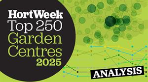 Top 250 Garden Centres: analysis